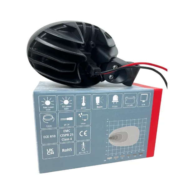 Reflektor roboczy LED, Granit, oświetlenie dalekosiężne,